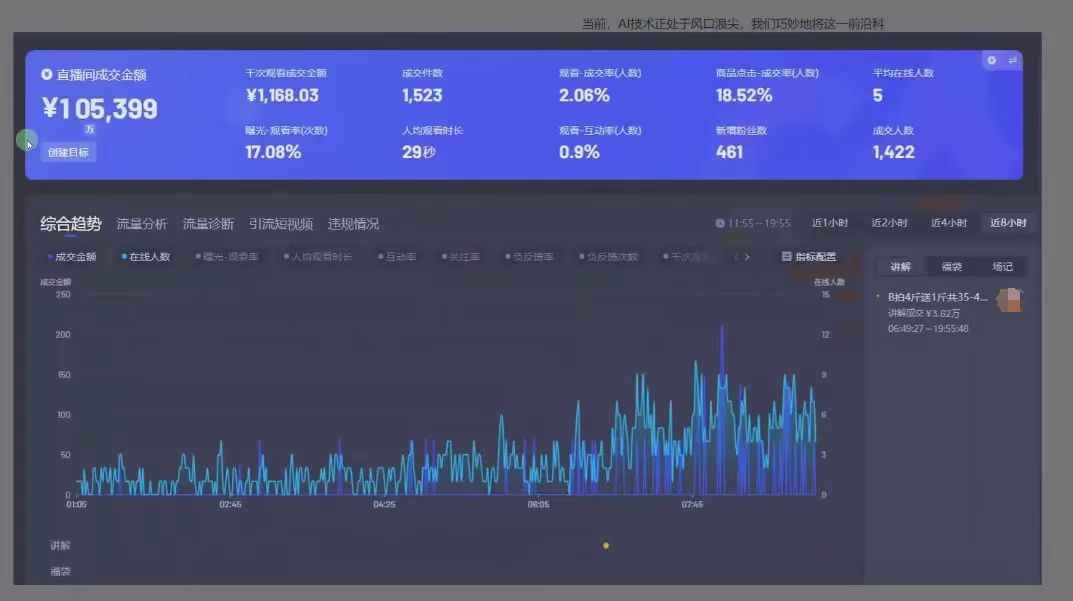 图片[1]v创吧-网创项目资源站-副业项目-创业项目-搞钱项目日赚6000+！普通人2025翻身必做项目，抖音Ai无人直播躺赚新风口，0门槛吃官方亿级流量v创吧-网创项目资源站-副业项目-创业项目-搞钱项目v创吧