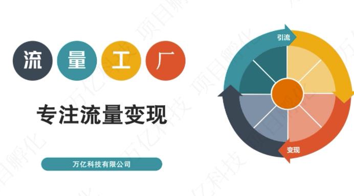 收费3980的流量工厂回粉项目，号称1个粉10元【详细玩法教程解析】网创吧-网创项目资源站-副业项目-创业项目-搞钱项目v创吧