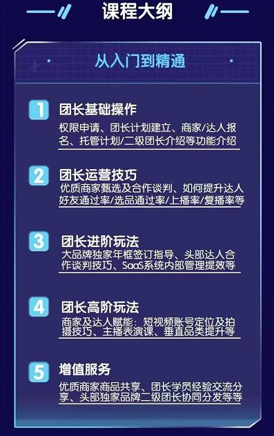 招商团长运营宝典，从0基础小白到精通网创吧-网创项目资源站-副业项目-创业项目-搞钱项目v创吧