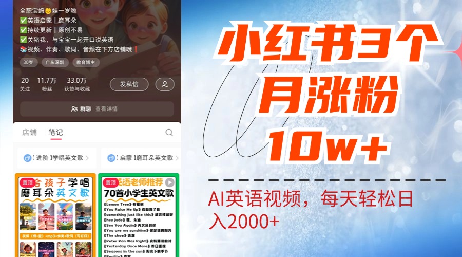 小红书三个月涨粉10W！AI英语视频0成本制作，每天轻松日入2000+v创吧-网创项目资源站-副业项目-创业项目-搞钱项目v创吧