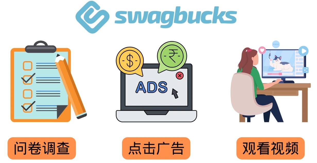 填问卷，看视频，玩游戏，月赚100美元的在线赚钱网站，FreeCash赚钱技巧网创吧-网创项目资源站-副业项目-创业项目-搞钱项目v创吧