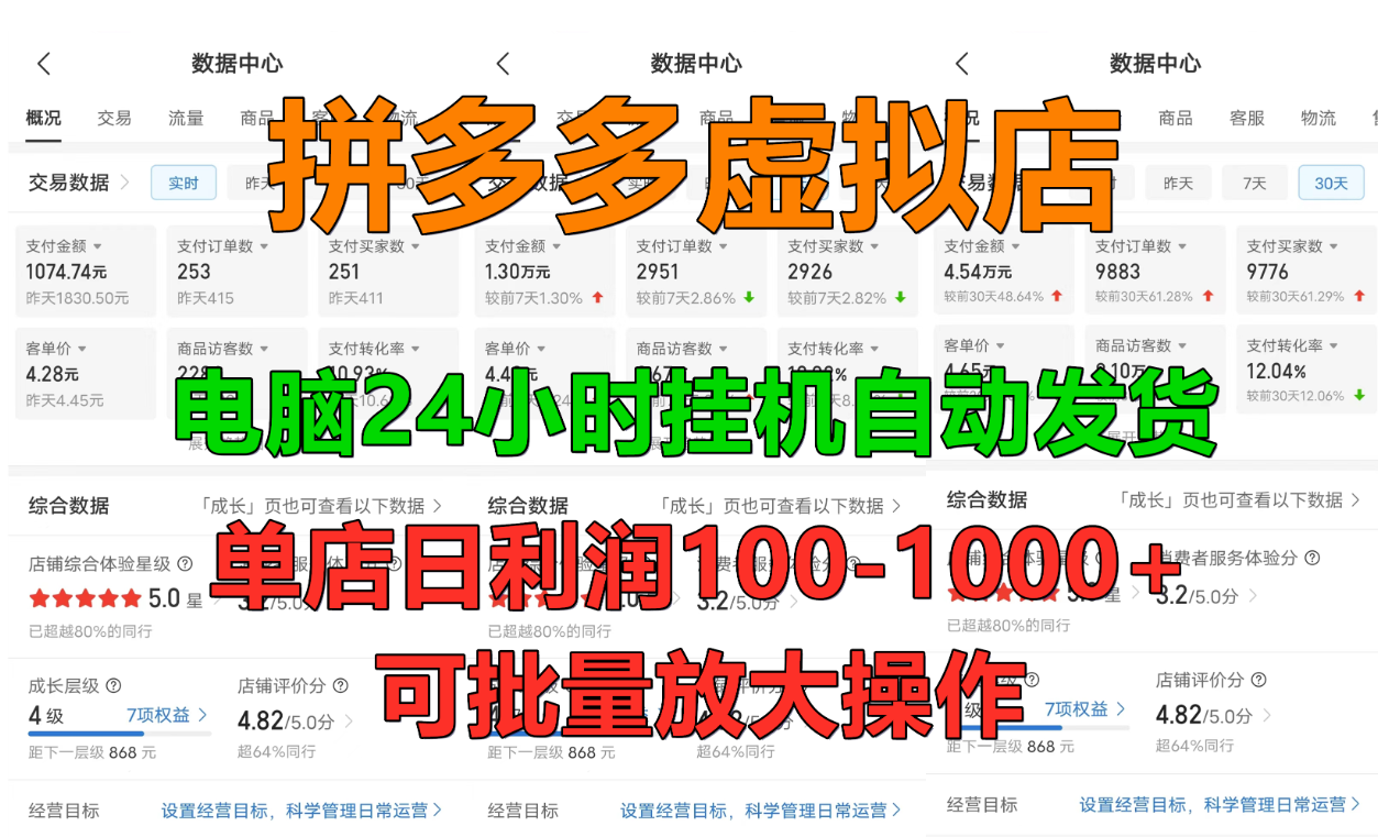 拼多多虚拟店，单店日利润100-1000+，挂机全自动发货，长久稳定新手首选项目，可批量放大操作网创吧-网创项目资源站-副业项目-创业项目-搞钱项目v创吧