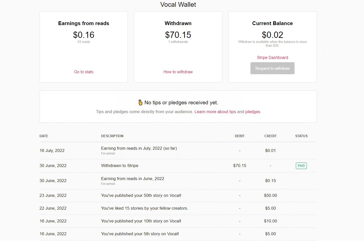 图片[1]v创吧-网创项目资源站-副业项目-创业项目-搞钱项目最新国外vocal发文撸美金项目，复制粘贴一篇文章一美金v创吧-网创项目资源站-副业项目-创业项目-搞钱项目v创吧