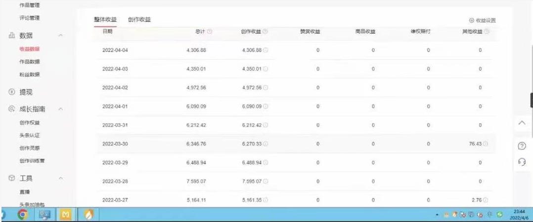 直接丢软件，不用写文案，收益4位数头条中视频的冷门领域网创吧-网创项目资源站-副业项目-创业项目-搞钱项目v创吧