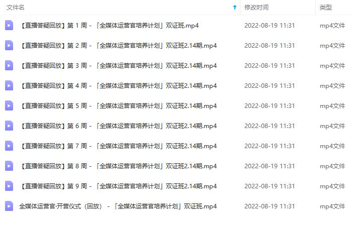 图片[5]网创吧-网创项目资源站-副业项目-创业项目-搞钱项目2022全媒体运营师：起薪高，待遇好，紧跟时代风口（全套视频课程+配套课件)网创吧-网创项目资源站-副业项目-创业项目-搞钱项目v创吧