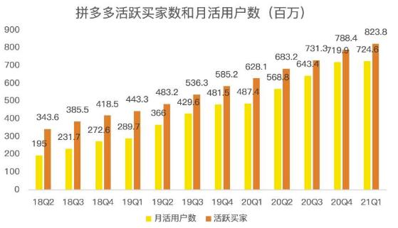 蓝海项目拼多多视频带货课，2022年入百万新风口【视频教程+软件】网创吧-网创项目资源站-副业项目-创业项目-搞钱项目v创吧