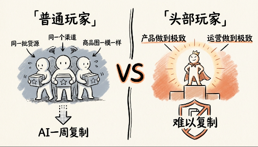 开源AI工作流:单人日更200+笔记,效率碾压同行!(附工具包)v创吧-网创项目资源站-副业项目-创业项目-搞钱项目v创吧