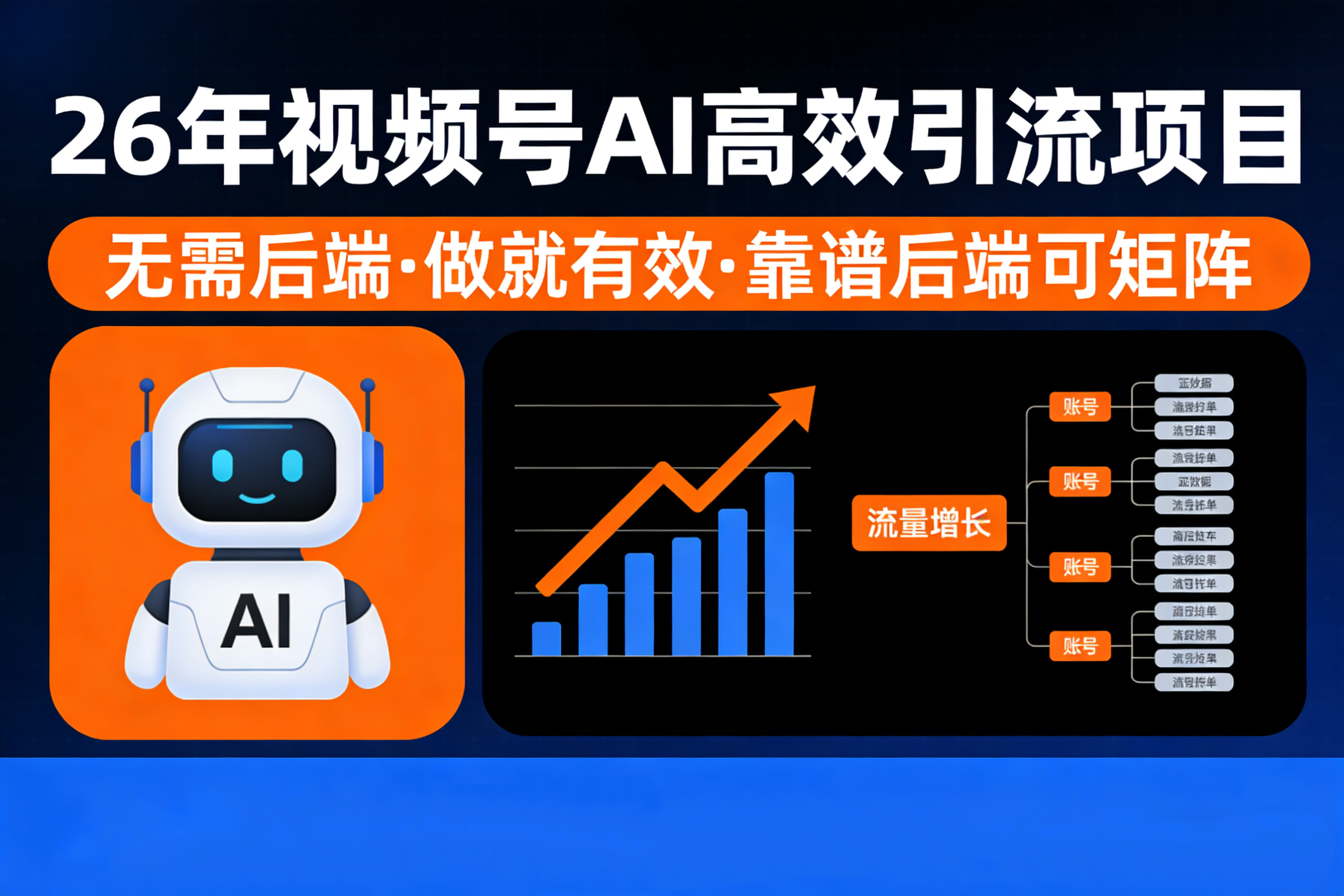 26年最新视频号AI暴力引流项目，无需后端，会剪视频就可以，单日轻松变现1千➕，轻松月入5w！！！v创吧-网创项目资源站-副业项目-创业项目-搞钱项目v创吧