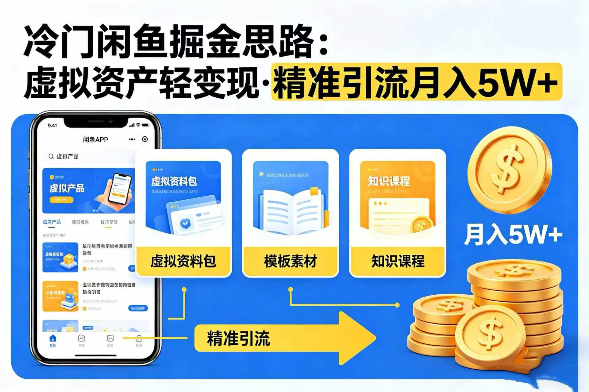 冷门闲鱼掘金思路,虚拟资产轻变现,精准引流月入 5W+v创吧-网创项目资源站-副业项目-创业项目-搞钱项目v创吧